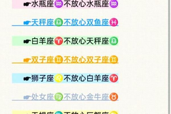 处女座和处女座配对指数