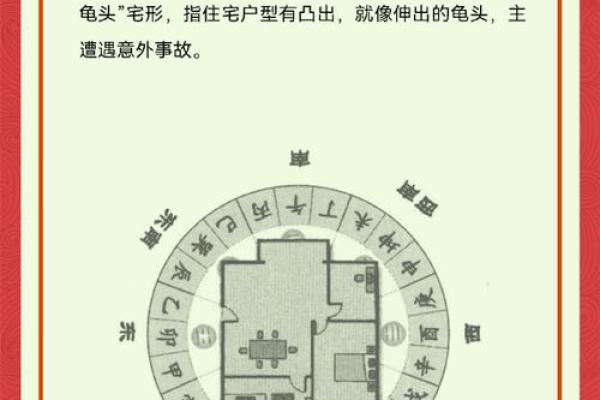 吉屋风水