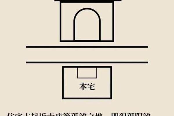 居家风水常见形煞，这种房子小心破财，招盗贼！（附化解方法）