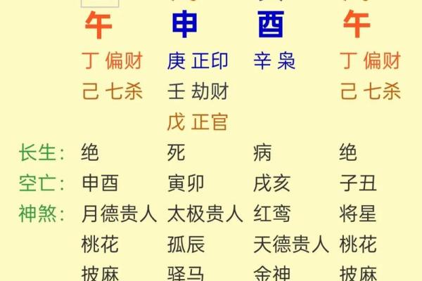道教命理师傅分享在线选择吉日