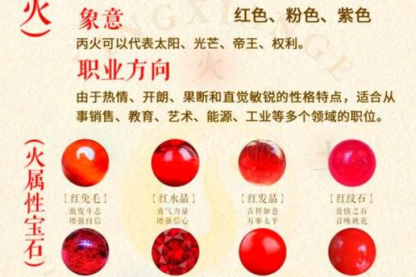 火命的人适合在什么方位工作