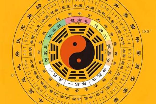 八字天同星怎么看