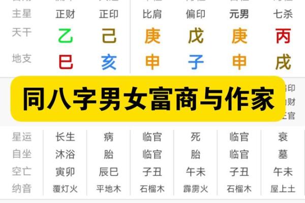 八字天同星怎么看