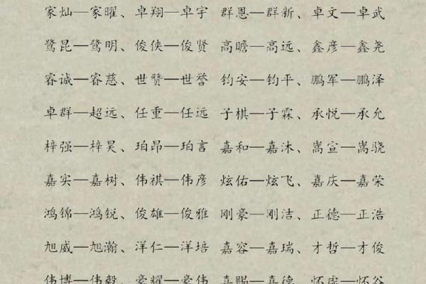 双胞胎宝宝起名的知识都有哪些-姓名学-华易网姓名