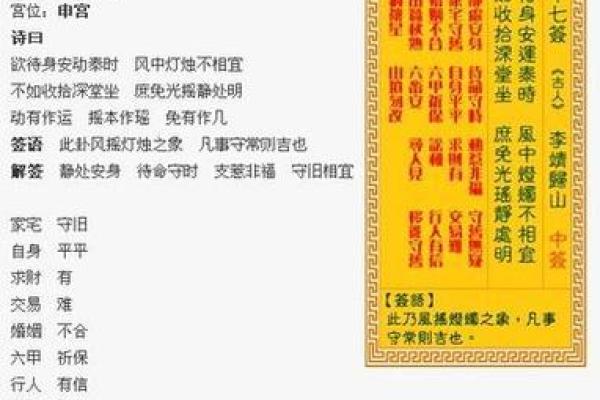 观世音灵签遇难