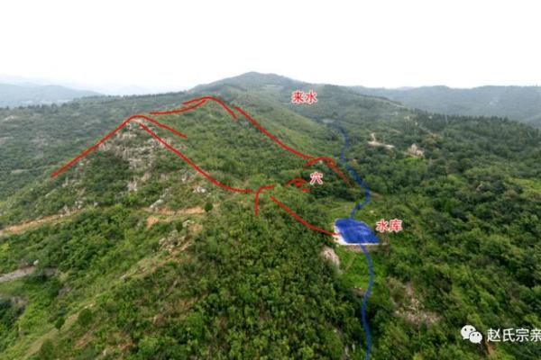 如何挑选墓地风水能造福后代