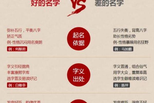 姓徐的名人-姓名学-华易算命网姓名