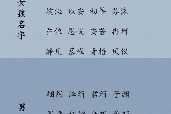 怎样来给属猪亥时出生的男孩起名姓名