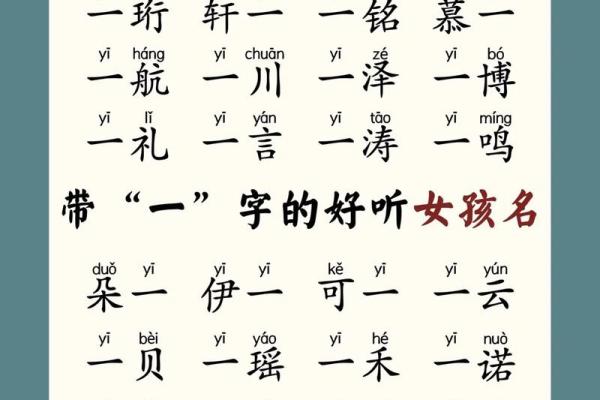 2019年3月29号卯时出生的男孩起名时要注意什么姓名