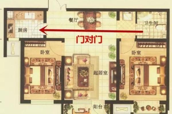 房子开药店对风水
