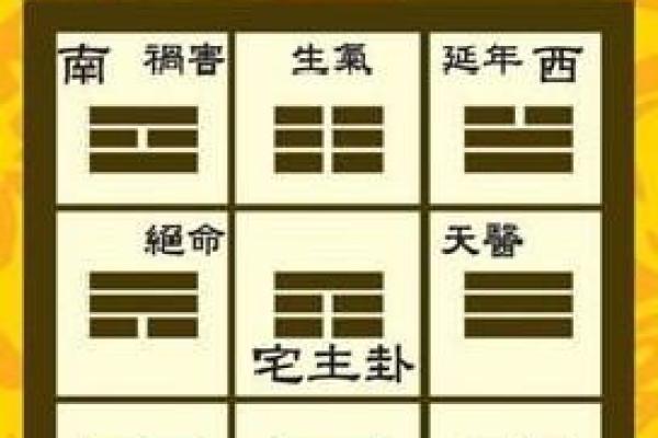 房子开药店对风水