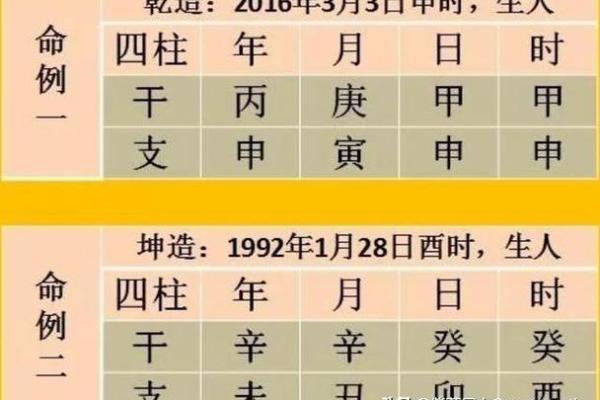 女命八字纯阳有多可怕,女命八字纯阴有多可怕