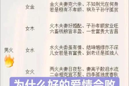 八字不合婚姻肯定不好吗影响财运吗