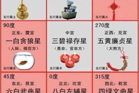 风水资讯；乙未羊年适合结婚吗