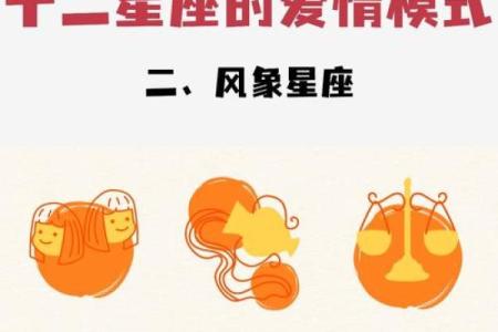 水瓶座跟双子星座配吗