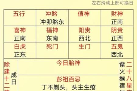 今天喜神方位 2024年10月7日宜向什么方向