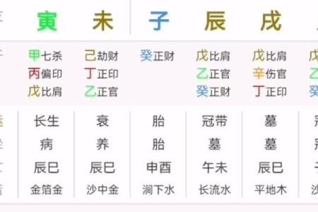 八字带财