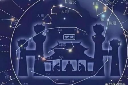 紫薇斗数由来
