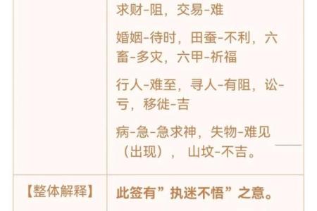 北岳灵签在线抽签解签