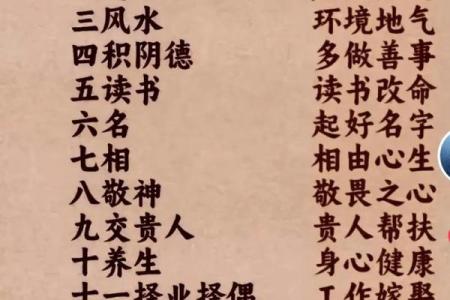 人的第一风水是心，第二风水是嘴，第三风水是…
