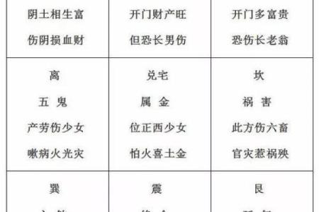 算命要防口舌是什么意思
