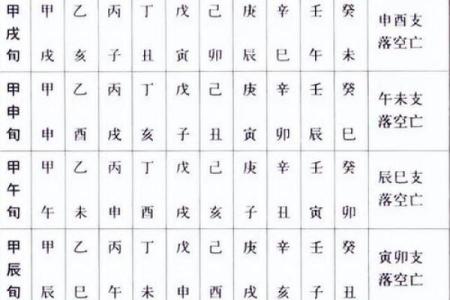 紫薇斗数副旬