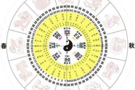 姓宦的名人-姓名学-华易算命网姓名