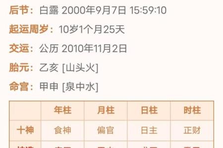 怎么样看八字中的流年大运