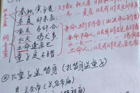 什么八字是童子命 , 童子命的性格特征