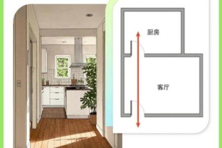 居住在三面环山的房子如何布置才符合良好风水