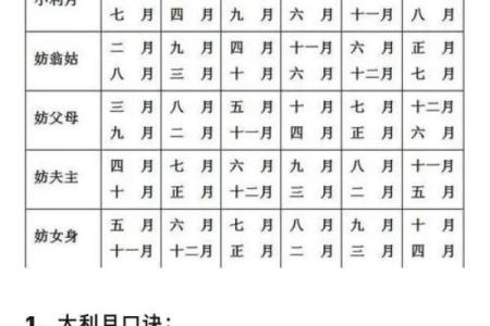 结婚吉日10月18 结婚吉日10月份那天为好？