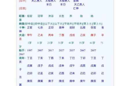 八字时辰不知道怎么办好男人八字