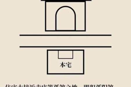 居家风水常见形煞，这种房子小心破财，招盗贼！（附化解方法）