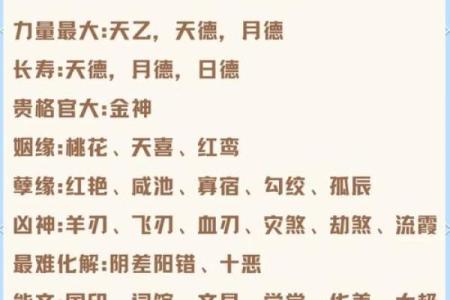 八字中用神的纯杂是什么？