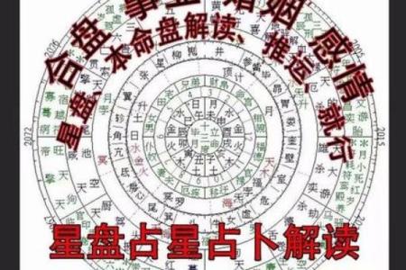 八字算命是否能当官,八字可以看当多大的官吗