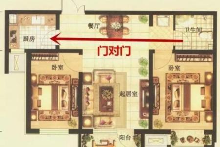 房子开药店对风水