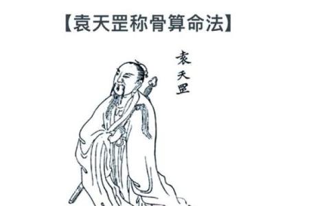 称骨算命寺庙