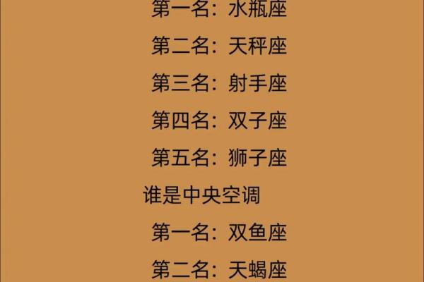 十二星座 十二星座的性格