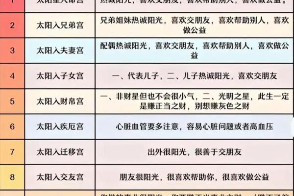 紫微斗数贵人星有哪些,哪个贵人星最强