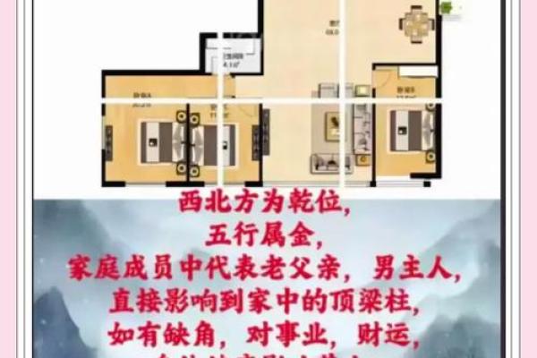 这些家居婚姻风水会影响你的婚姻 经常吵架的夫妻都该看看