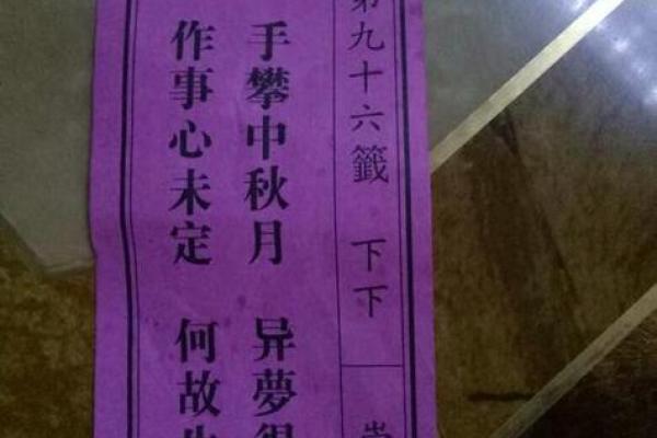 观音灵签第23签求学业