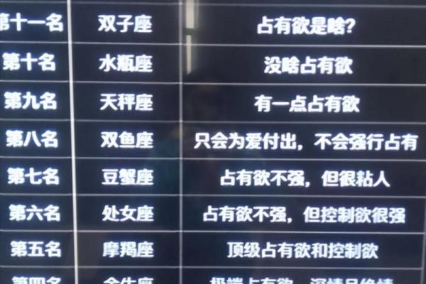 第13个星座是怎么生下来的呀