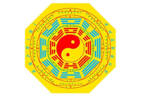 算命扎根是什么