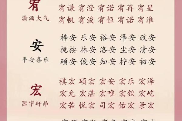 傍晚7点出生的属蛇男孩要如何起名，宜用什么字姓名