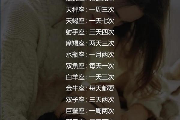 十二星座如何看待撒娇发嗲的女生