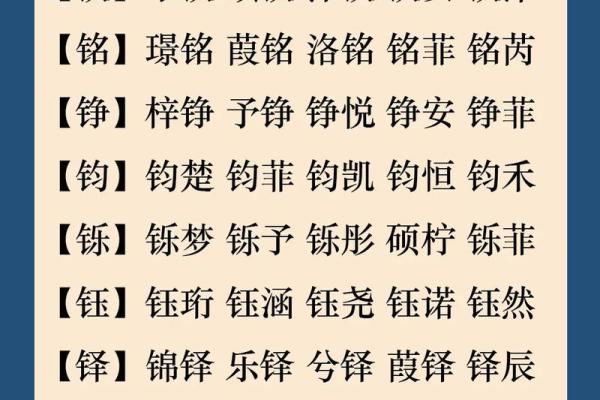 八字属金的字有哪些,八字带金的名字