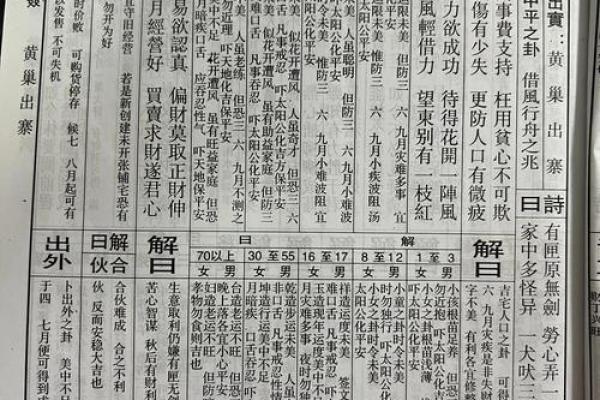 赵子龙救阿斗佛祖灵签解签
