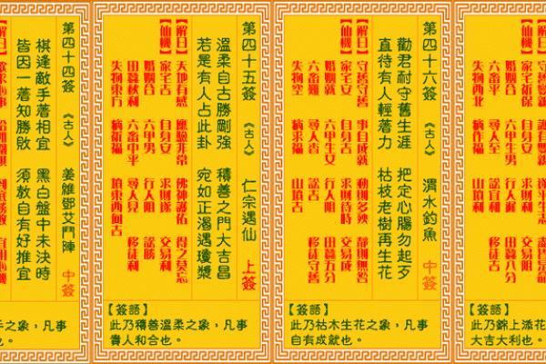 观音灵签抽签八四十签