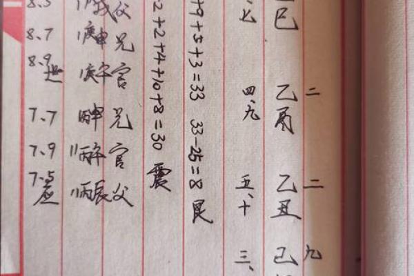 清格八字