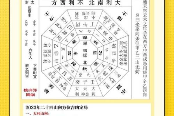 八四年属鼠2024年的吉凶方位